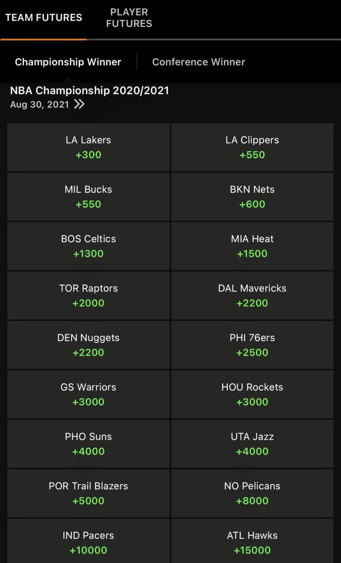 dk nba odds 1121